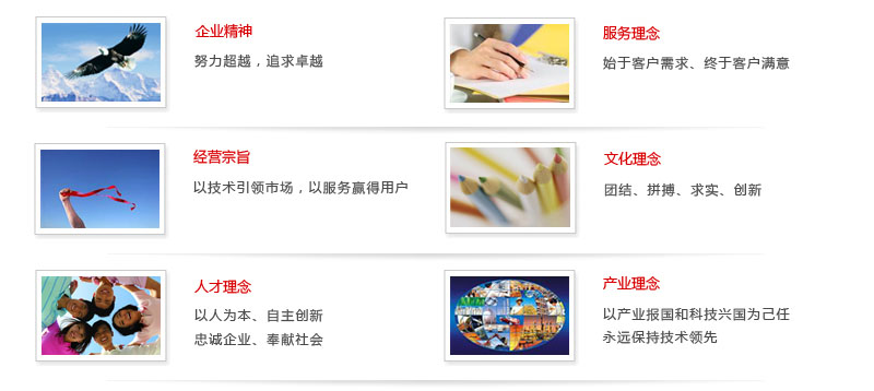 價(jià)值理念